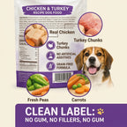 Chicken & Turkey Recipe Dog Food