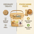 Peanut Butter Flavored Dog Biscuits – With Real Peanut Butter