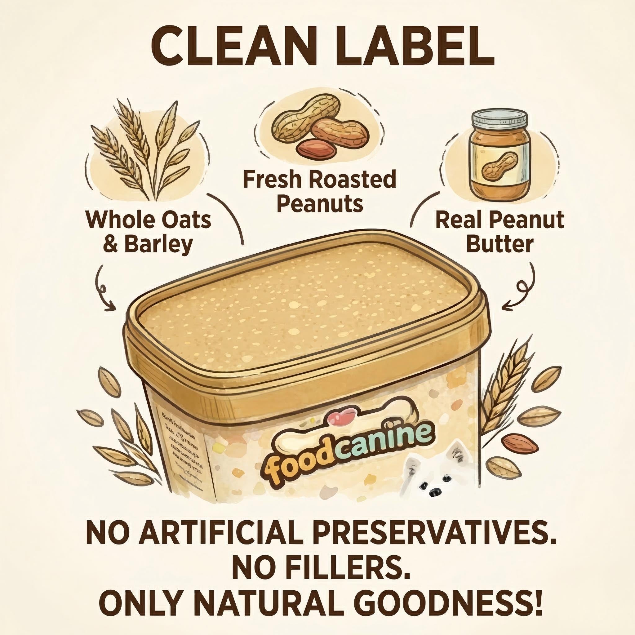 Peanut Butter Flavored Dog Biscuits – With Real Peanut Butter