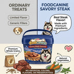 Savory Steak Flavored Dog Treats