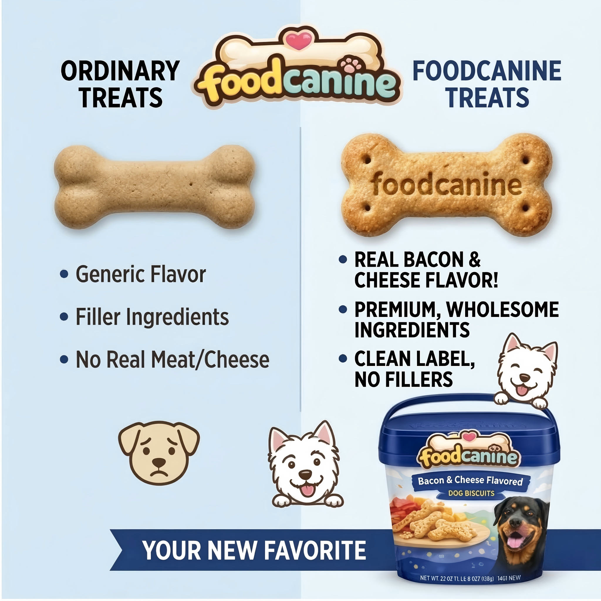 Bacon & Cheese Flavored Dog Biscuits